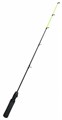 DYNAMICSS