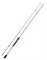 Спиннинг KAIDA FAST SHOT 1,98м тест 2-8гр 33752