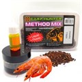 Method mix Pellets + Fluoro + Liquid
