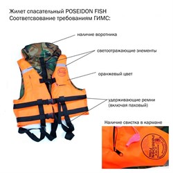 Спасательный жилет  Poseidon Fish до 35кг 21871 - фото 23982