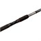F-FISHING Удилище фидерное Axis River 3,9м тест max 150г 32139